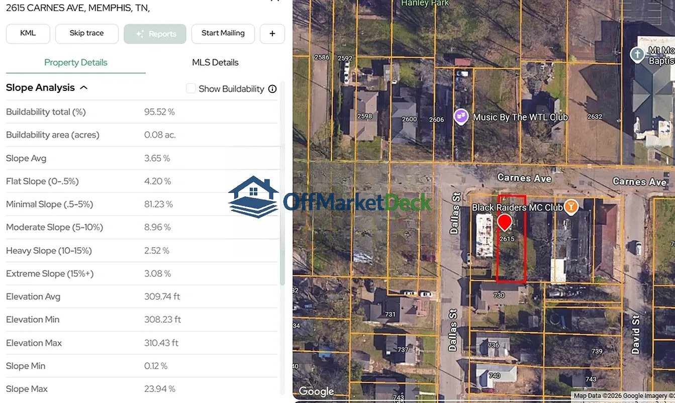 Off-market land in Memphis, Tennessee — 0.09 acres, $16,000 — photo 2 of 3