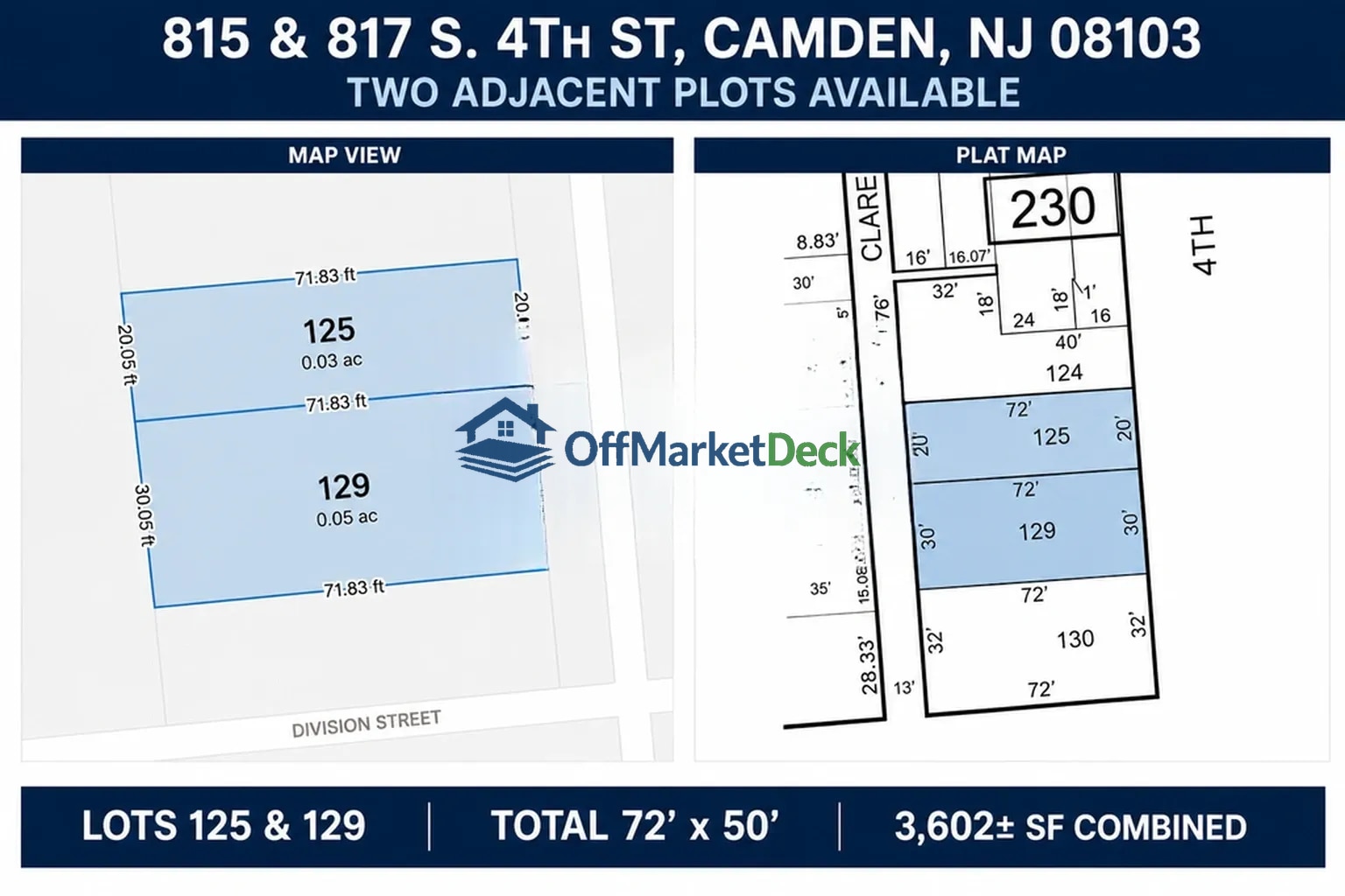 Off-market land in Camden, New Jersey — 0.08 acres, $29,000 — photo 3 of 3